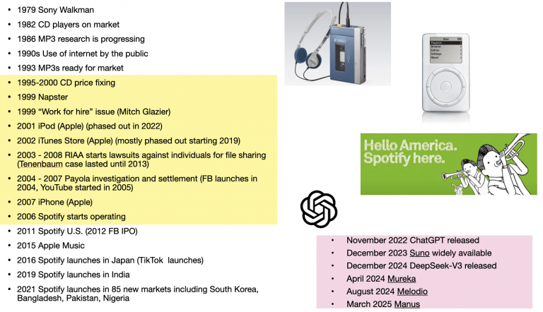 Is China leading the next music disruption?
